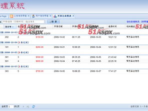 基于SSM框架的OYX酒店管理系统设计与实现